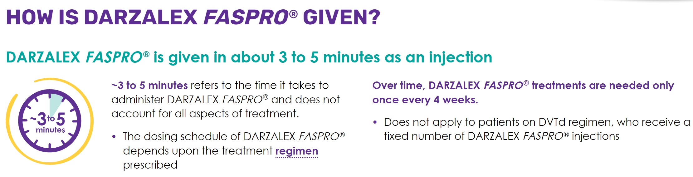 兆珂速 （Darzalex Faspro）治疗多发性骨髓瘤，皮下注射仅需3-5分钟