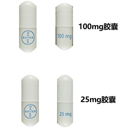 拉罗替尼（larotrectinib）-VITRAKVI