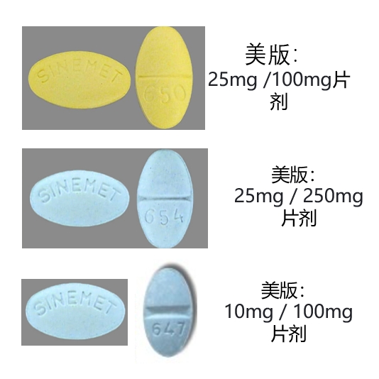左卡双多巴复合片剂（Levodopa-carbidopa）-Sinemet