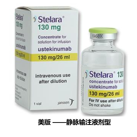 乌司奴单抗（ustekinumab）