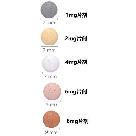 达普司他(daprodustat)