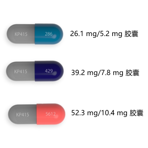 哌醋醋甲酯/哌醋甲酯胶囊（serdexmethylphenidate and dexmethylphenidate）