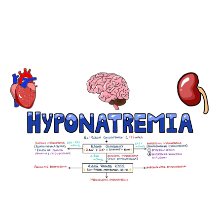 低钠血症