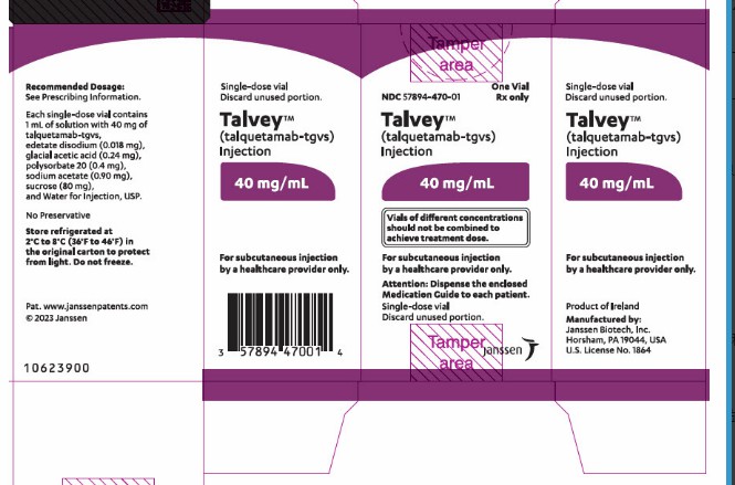 Talvey（talquetamab-tgvs）的注意事项