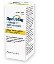 Opdualag（Nivolumab and Relatlimab-rmbw）上市了吗？