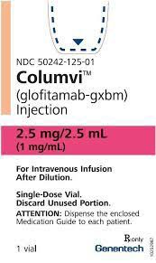 格菲妥单抗（Glofitamab）的用量用法