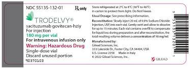 乳腺癌戈沙妥珠单抗（Sacituzumab govitecan）的适应症