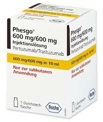 Phesgo（Pertuzumab,Trastuzumab,and Hyaluronidase-zzxf）的疗效