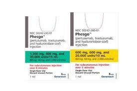 Phesgo（Pertuzumab,Trastuzumab,and Hyaluronidase-zzxf）上市了吗？