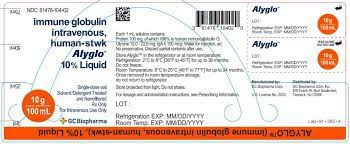 Alyglo（Immune globulin intravenous,human-stwk）最新消息
