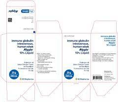 Alyglo（Immune globulin intravenous,human-stwk）的疗效