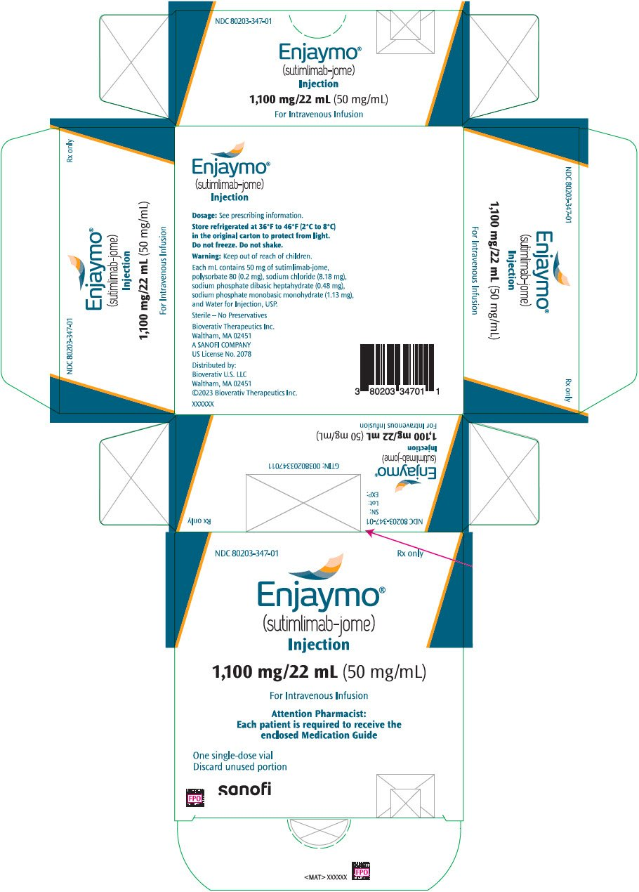 Enjaymo用法用量是什么？