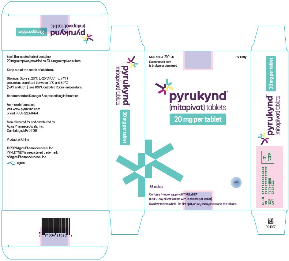 Pyrukynd作用与功效
