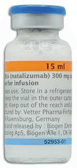 那他珠单抗（Natalizumab）多少钱一盒