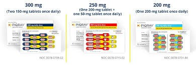 阿培利司：一种创新的乳腺癌治疗药物及其化学结构