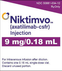 阿扎替利单抗（axatilimab-csfr）cGVHD治疗新突破，疗效显著