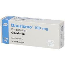 格拉斯吉布/格拉吉布（Glasdegib）上市了吗？
