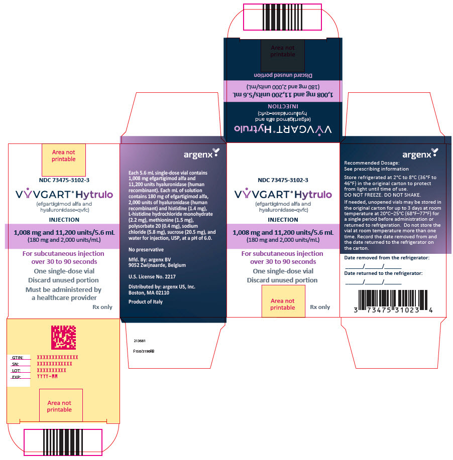 艾加莫德（efgartigimod）疗效深度评估：真实效果究竟几何