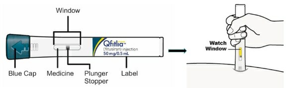 Qfitlia（Fitusiran）-芬妥司兰钠的用量用法