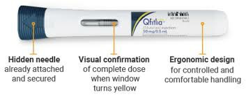 Qfitlia（Fitusiran）-芬妥司兰钠：FDA批准使用或不使用因子抑制剂治疗血友病A或B的新疗法
