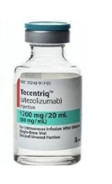 停用阿替利珠单抗（Atezolizumab）后肿瘤会复发吗？