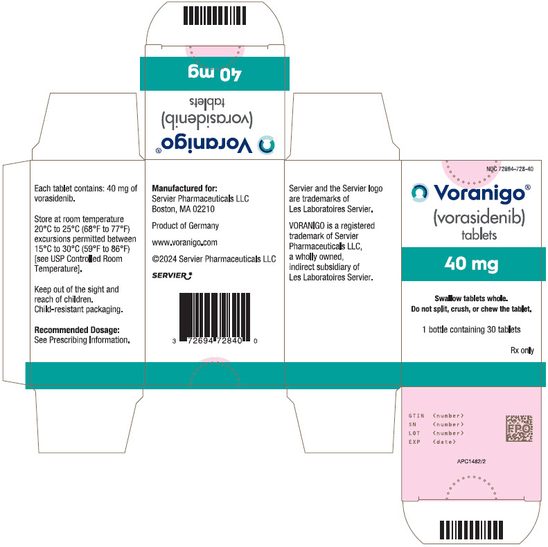 伏昔尼布(Vorasidenib)的用药剂量是多少？