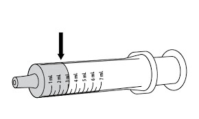Arynta（Lisdexamfetamine）的用量用法