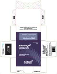 布美他尼鼻喷雾剂（Bumetanide）-Enbumyst的副作用有哪些