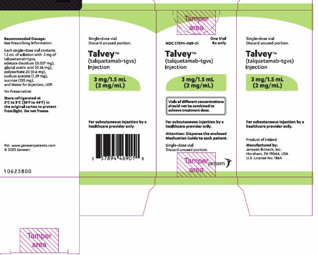 塔奎妥单抗（talquetamab-tgvs）通常多久开始见效