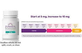 苯加兰他敏（Benzgalantamine）-Zunveyl的药片成分是什么