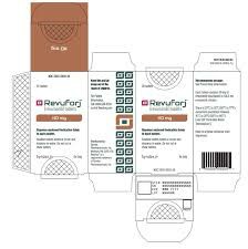 瑞维美尼（revumenib）-REVUFORJ可以和其他药物一起吃吗？