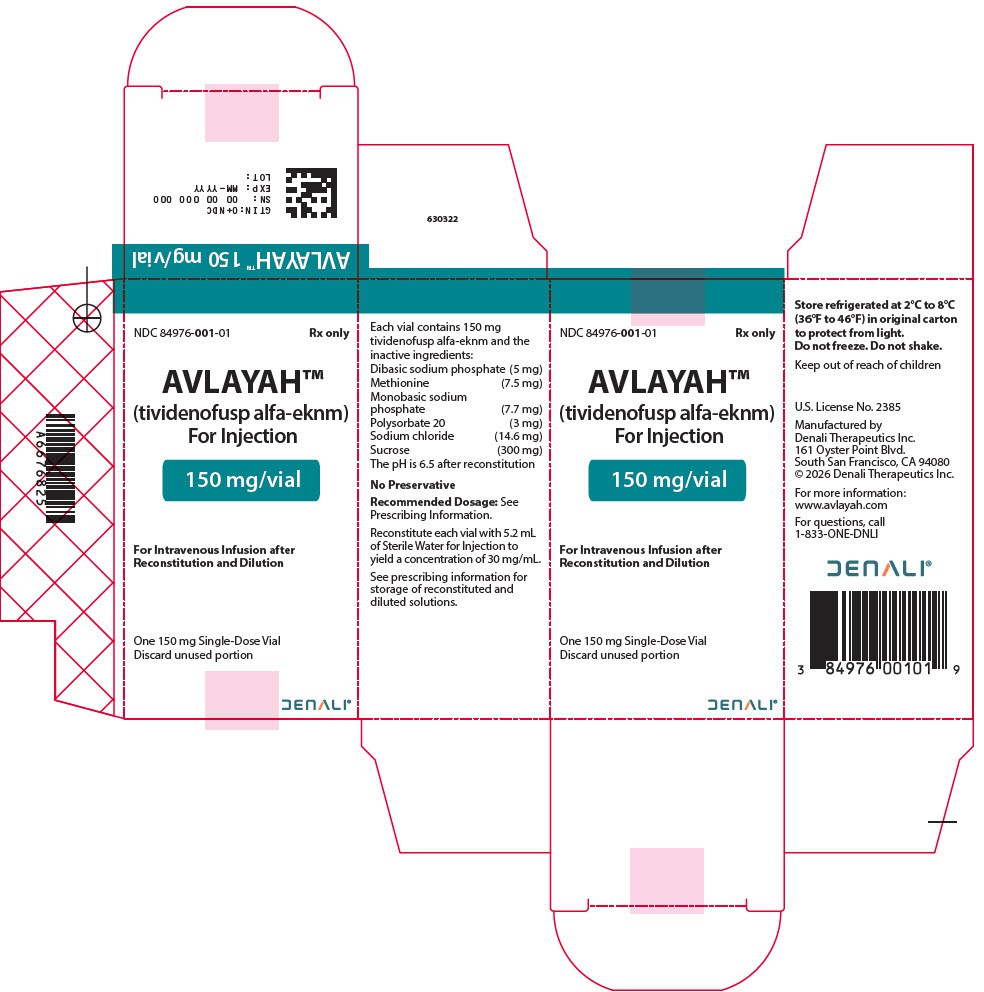 FDA批准Avlayah（tividenofusp alfa）加速治疗亨特综合征（MPS II）