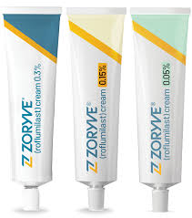 罗氟司特乳膏（roflumilast）-Zoryve和孟鲁司特是同类型药吗？