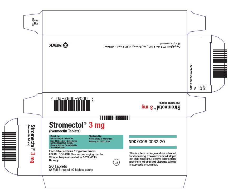 伊维菌素片（ivermectin）能不能再次复用呢