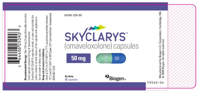奥马索龙（omaveloxolone）属于什么类型药物机制及临床分类解析