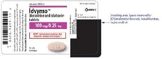 Idvynso（doravirine and islatravir）是一种治疗什么的药
