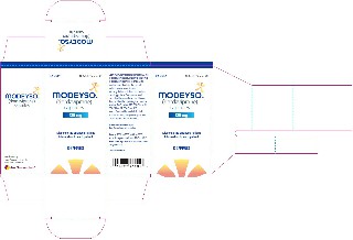 多达维普龙/多达维普酮（dordaviprone）老挝版上市了吗？最新消息