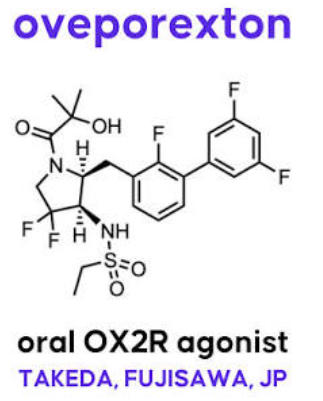 奥普雷顿/奥泽悦（oveporexton）-Orzeyful是一种治疗什么的药