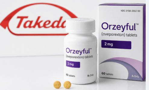FDA批准奥普雷顿/奥泽悦（oveporexton）-Orzeyful，这是首个也是唯一一个治疗1型嗜睡症潜在病因的药物