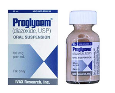 二氮嗪口服混悬液（Diazoxide Oral Suspension）国内和海外上市状态是什么