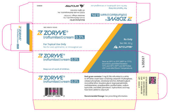 罗氟司特乳膏（roflumilast cream）是中美华东生产的吗？产品背景解析